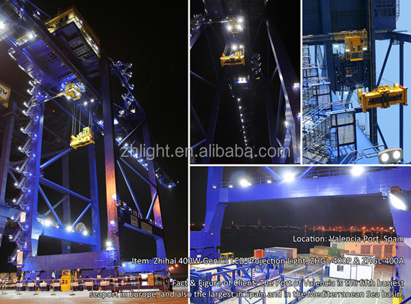 ul、 cul、 tuv、 ce、 rohs指令、 驚くべきオスラムチップ400w太陽の動きセンサーled屋外の光仕入れ・メーカー・工場