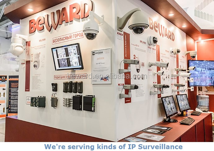 IP Surveillance Camera
