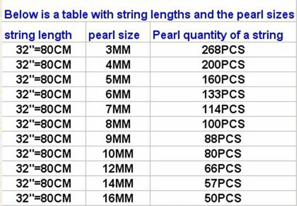 pearl quantity.jpg