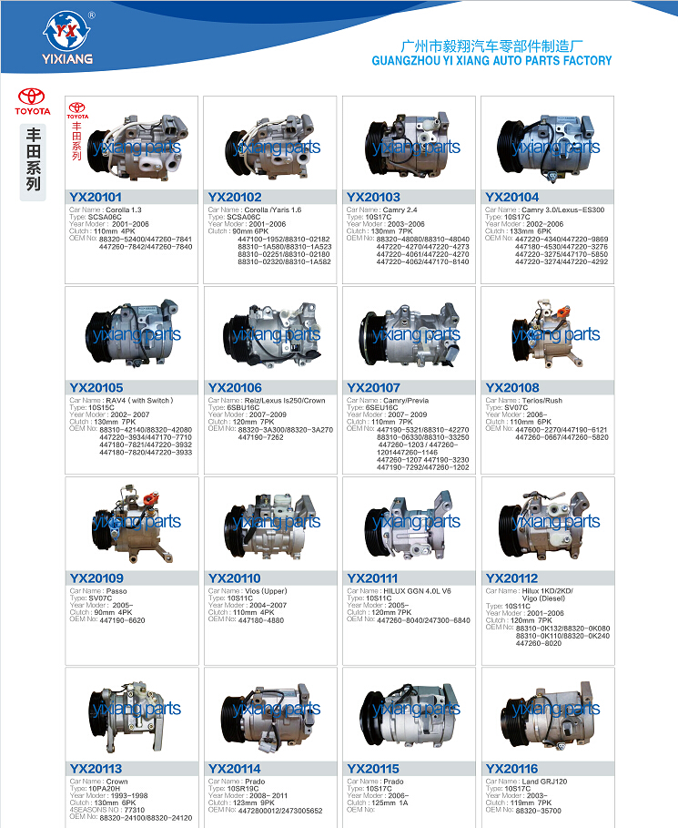 中国供給自動車部品652*350*16エアコンacコンデンサー用ホンダシビック仕入れ・メーカー・工場