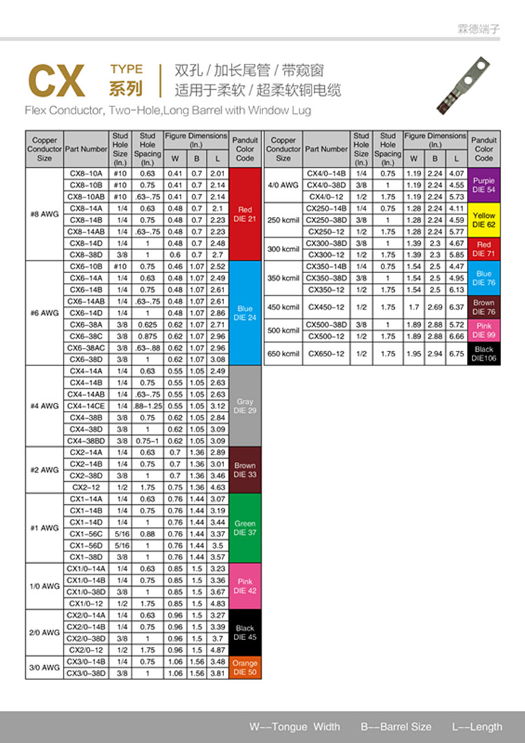 穴lug-one8#銅ケーブルラグ、 短筒/wウィンドウ- 銅ラグ仕入れ・メーカー・工場