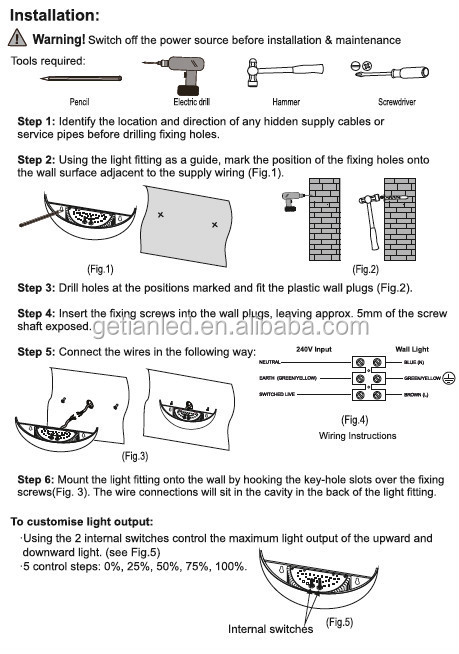 屋内13w近代的なledウォールランプ、 壁のハンドled充電式緊急ランプ仕入れ・メーカー・工場