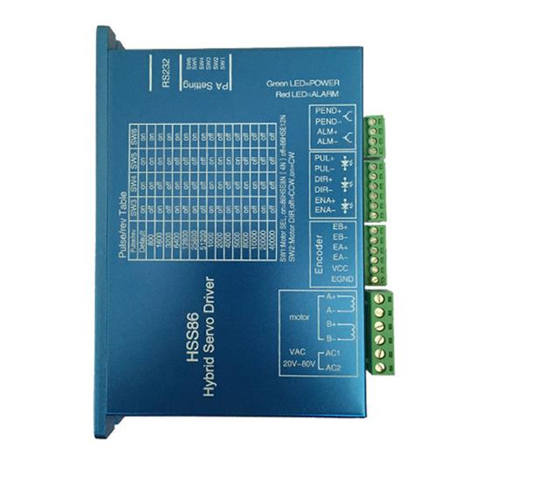 NEMA34 Closed Loop Stepper Motor with Driver and 3M Cables