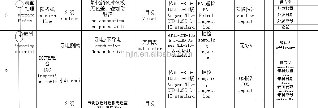 中国で最も売れているusb3.0ssdケースアルミ筐体問屋・仕入れ・卸・卸売り