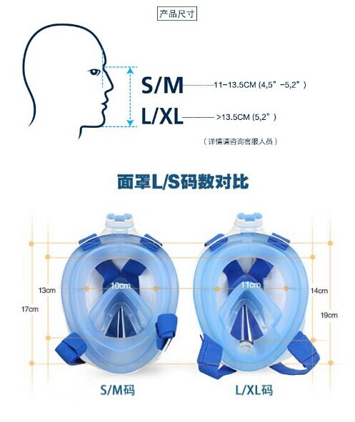 最新ワンピースシュノーケルマスクフルフェイス用のgoproオールインワン仕入れ・メーカー・工場