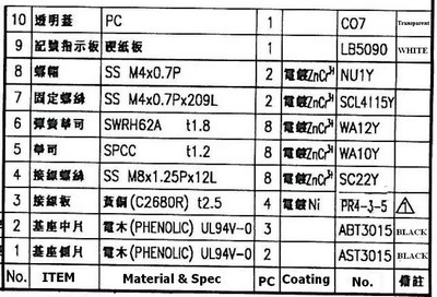 高品質T3015-4P-CL0によるce ul vde cqc mdfターミナルブロック4ピンコネクタ付きプラスチック端子ブロック仕入れ・メーカー・工場