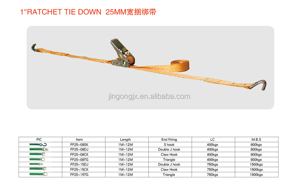 tuv/gs approved ratchet tie down set/ratchet tie