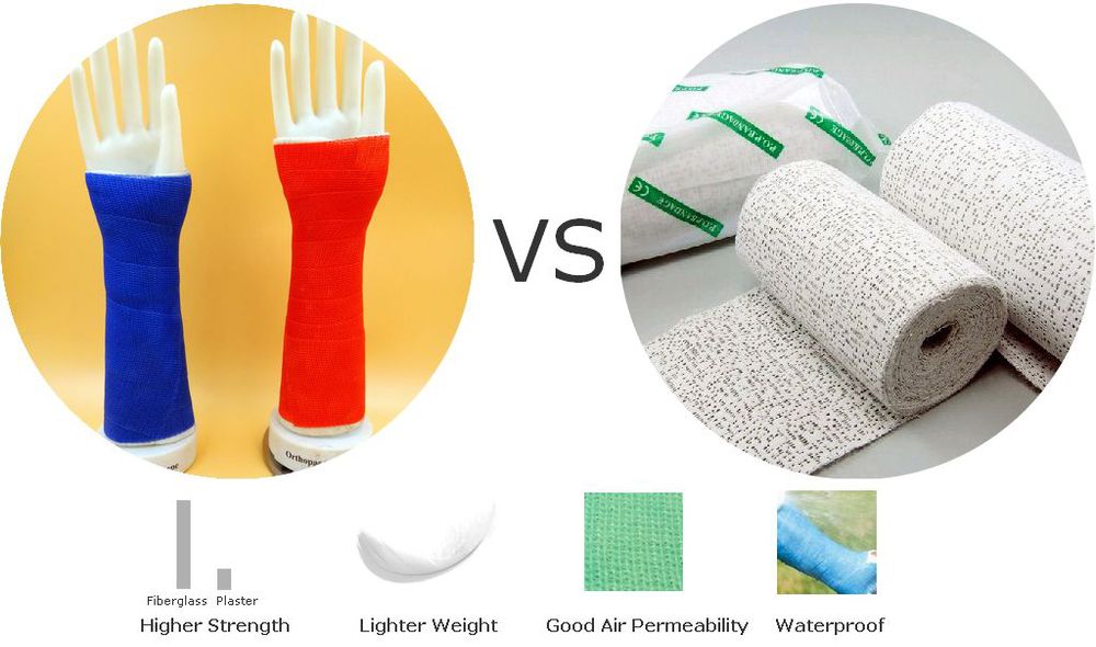 Medical Cast Colors Fiberglass Buy Medical Cast Colors Fiberglass