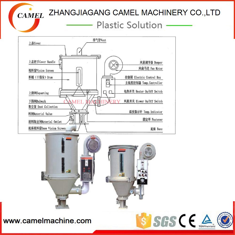 Plastic Hopper Dryer