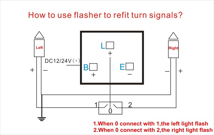 How to use.jpg