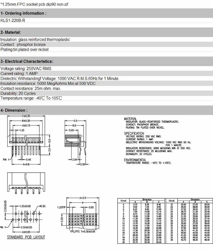 Ffc1.25mm/非ziffpcコネクタ付きのダブルコンタクトトップエントリータイプulcerohs指令345678101214161820kls1-220b36ピン仕入れ・メーカー・工場