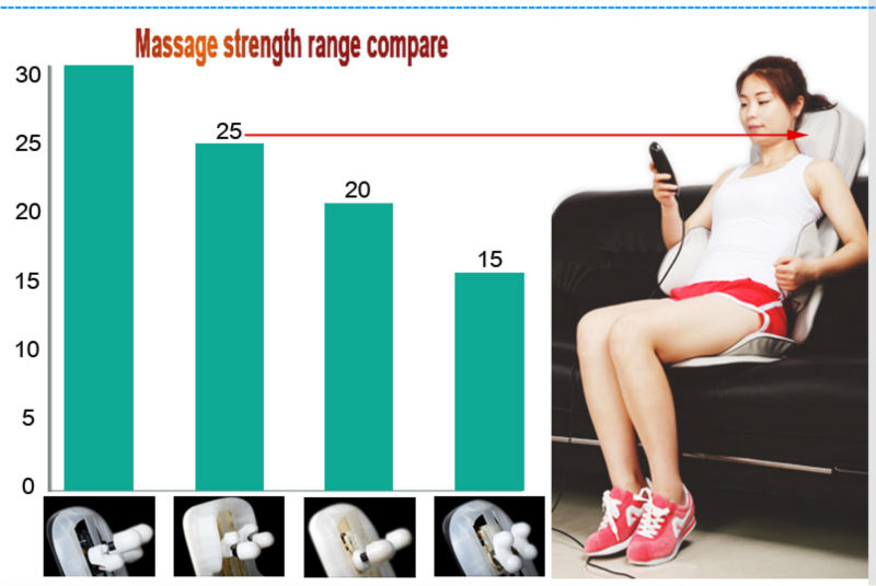 Back width adjustable air compression massage system