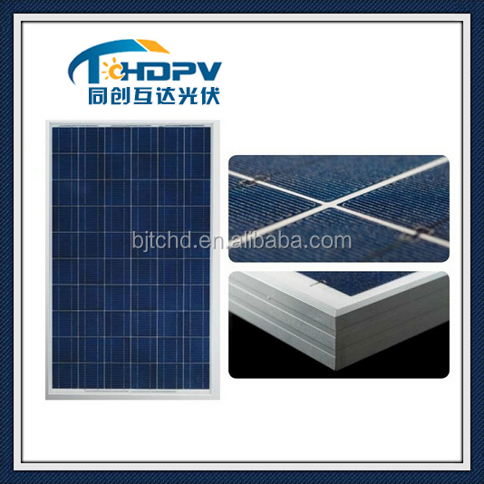 Best Price Solar Panel Wholesale PV Module 250 W Solar Panel