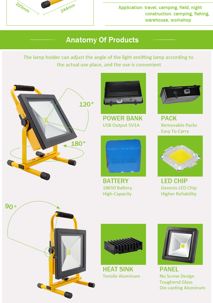 Sell Uv Led 50watt Floodlight Housing Outdoor Flood Light Gasket Buy Outdoor Flood Light