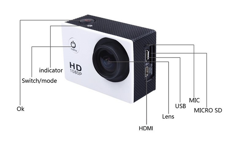 アクションdvカメラ、 ヘルメット用フルhd1080p/バイク/モータとスポーツ問屋・仕入れ・卸・卸売り