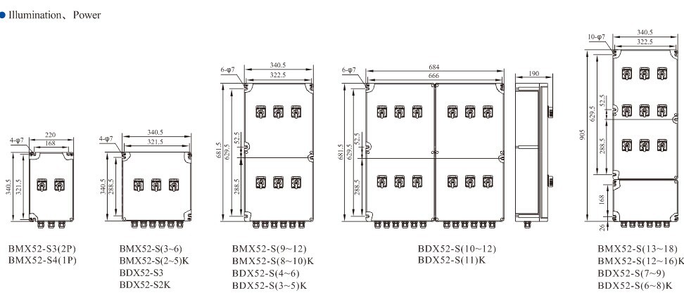 Bm( d) x52- sシリーズ防- 証拠照明( パワー) 分配ボックス問屋・仕入れ・卸・卸売り