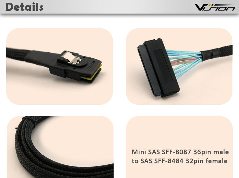 Mini SAS 36pinにSAS 32ピンケーブルSFF-8087-SFF-8484、ミニSAS