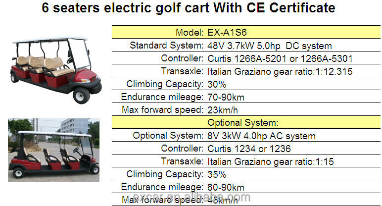 シーター6excarから電動ゴルフカート価格問屋・仕入れ・卸・卸売り