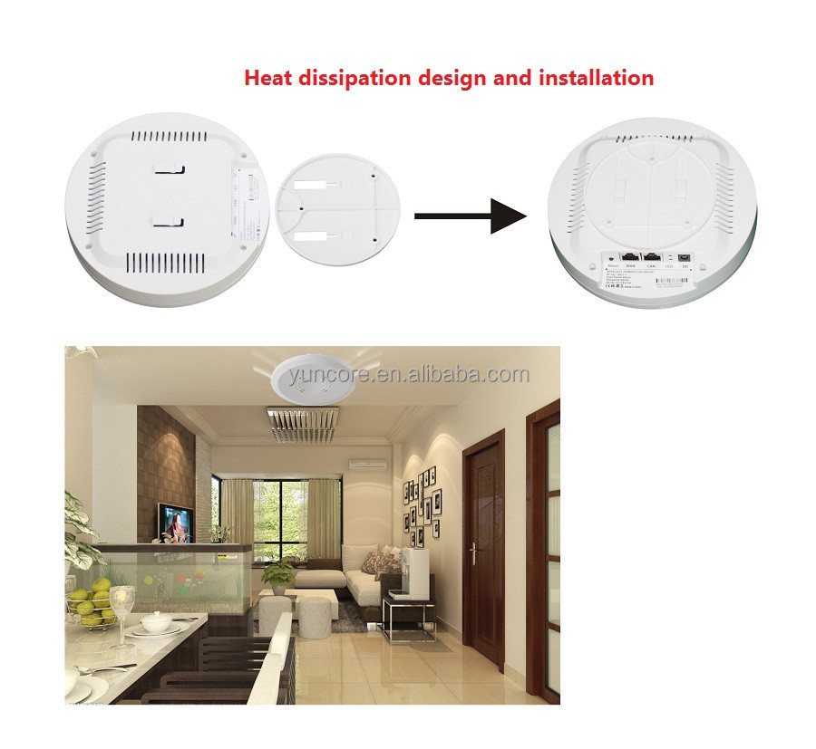 プロモーション300mbpsハイパワー長距離無線lanpoeapウォールマウント天井apソフトウェア付き客室管理ツール8~12wifiをカバー仕入れ・メーカー・工場