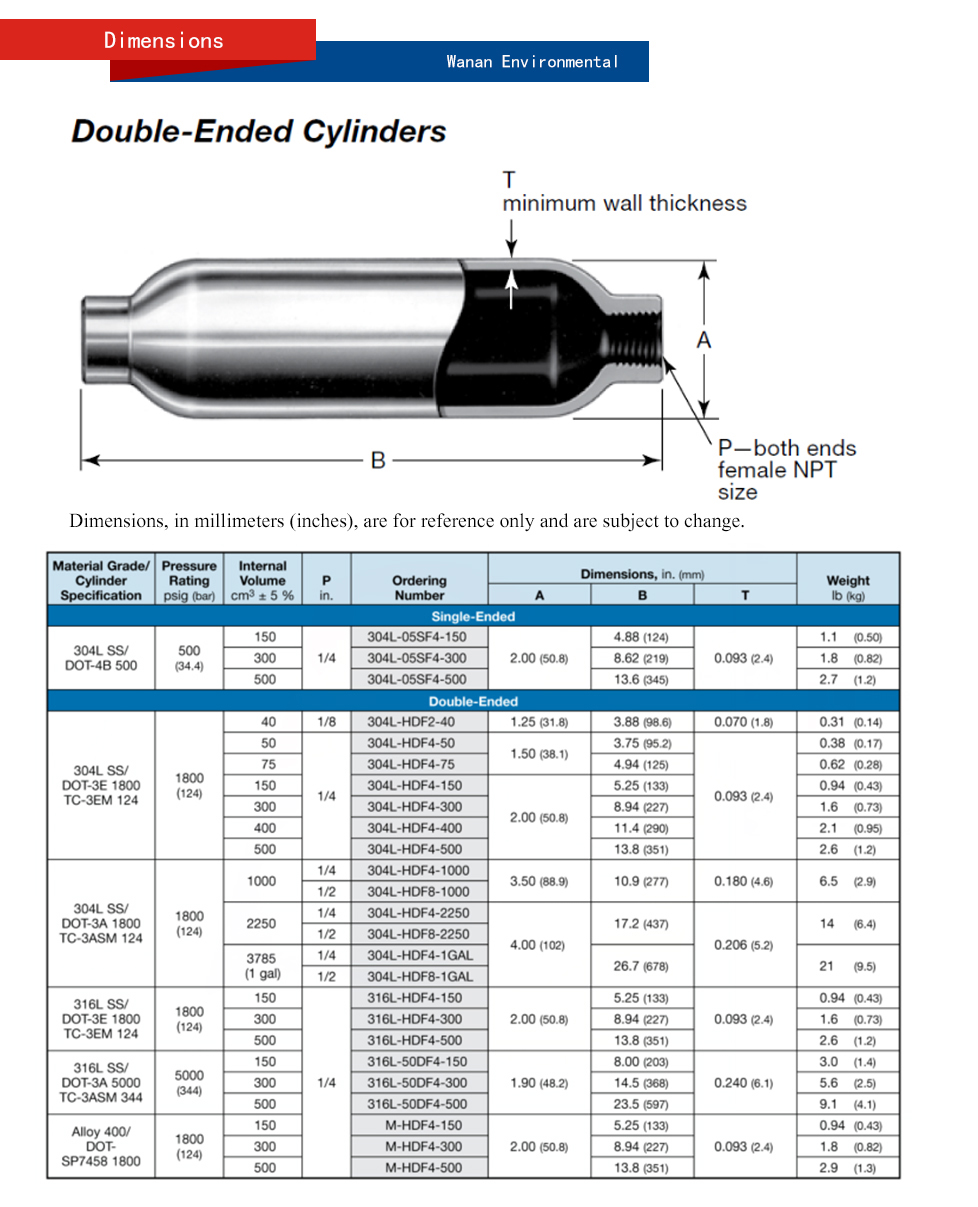 150cm3 double ended dot-compliant sample sample cylinder