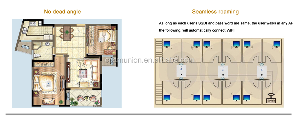 複数の動作モードで無線apミニ壁1000mwpoewan/lanポート仕入れ・メーカー・工場