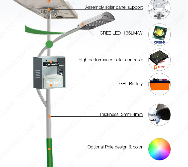 クリー族leddp-sr00330w40w5〜8メートル50w60ワットソーラー街路灯システム問屋・仕入れ・卸・卸売り
