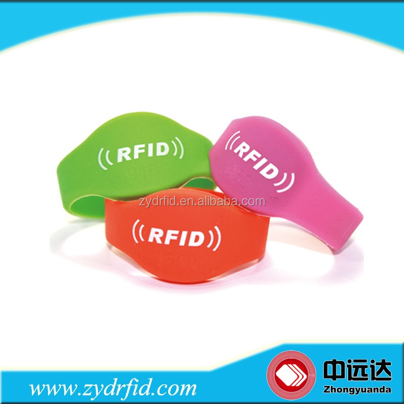 RFID Wristband (3)