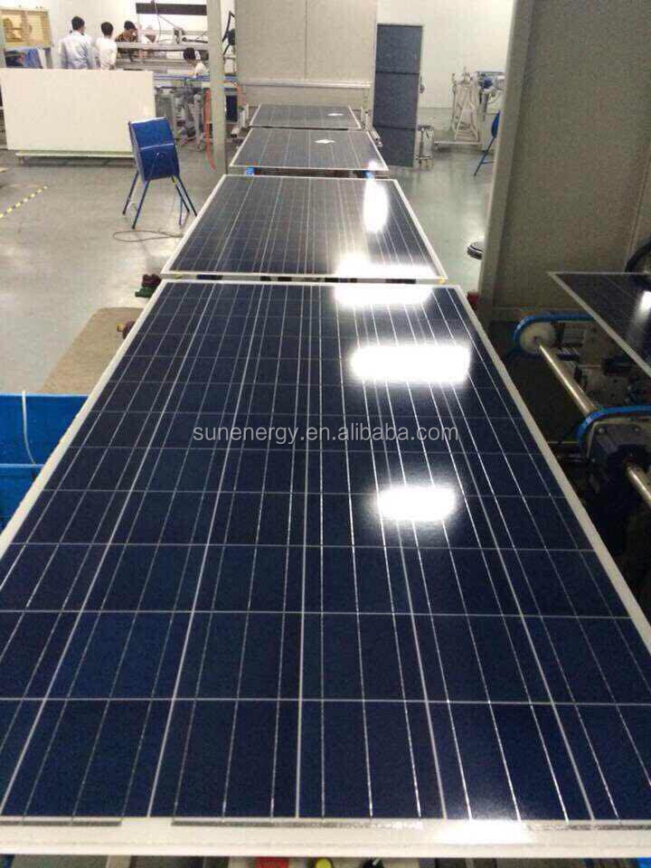 ソーラーパネルの価格安い250wインドとパキスタンのための市場仕入れ・メーカー・工場