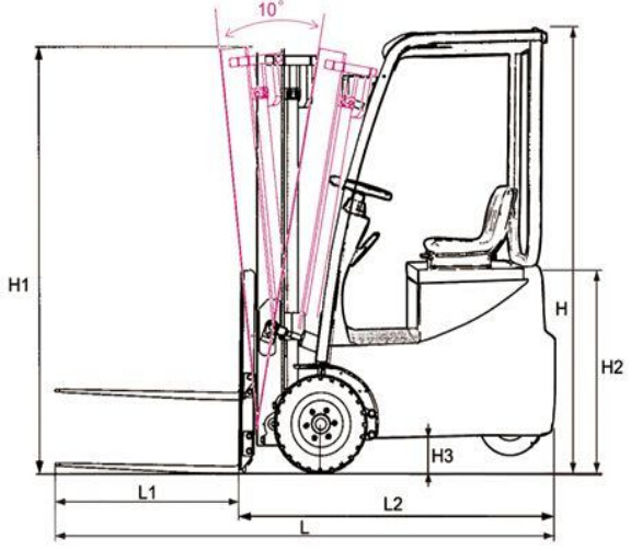 Three Wheel Electric Forklift Forkliftpallet Truckstackerstorage