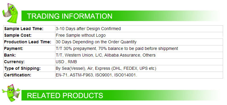 02-TRADING INFORMATION