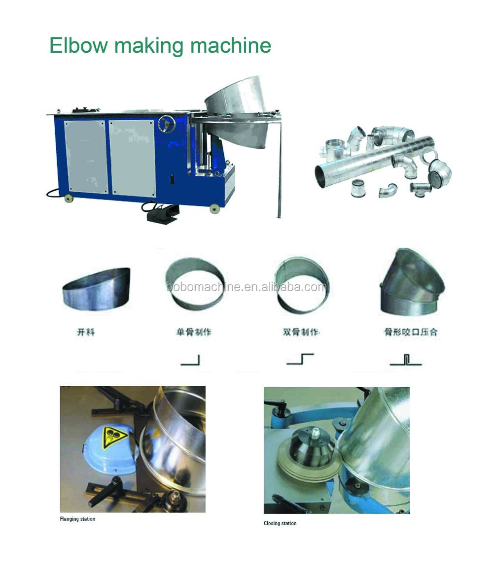 油圧肘gorelockerロック成形機仕入れ・メーカー・工場