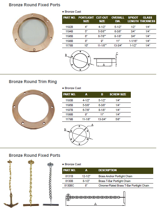 bronze round opening portlight 111-3.jpg