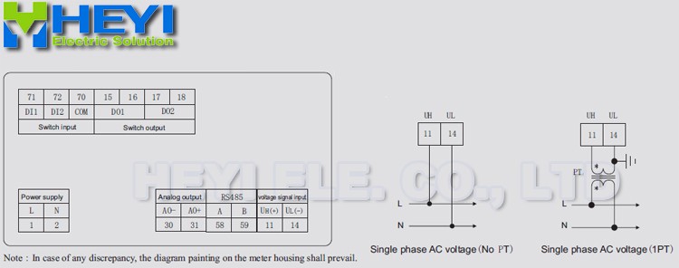 Heyi単相デジタル計60*120 ミリメートル ac & dc led表示計デジタル電圧計仕入れ・メーカー・工場
