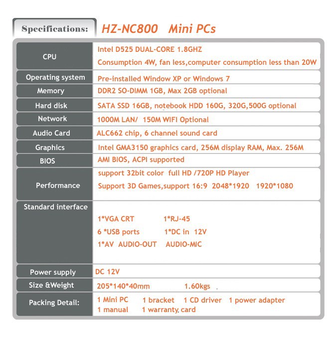 mini pc 800 specifications