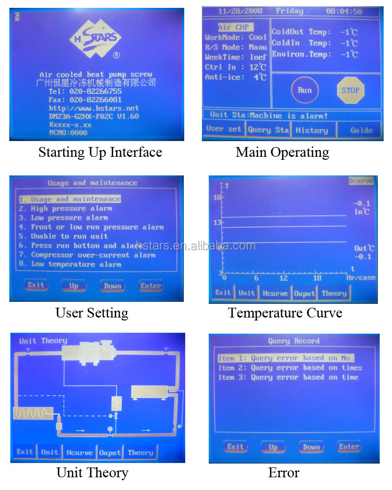 Control Interface