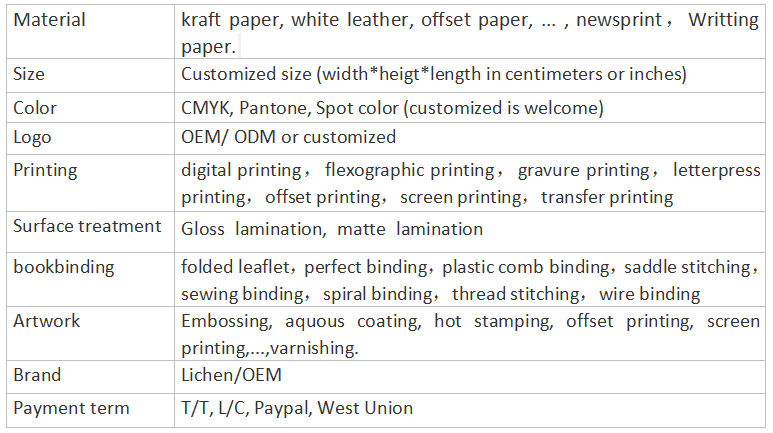 Custom cheap handmade corn starch compostable shopping bag