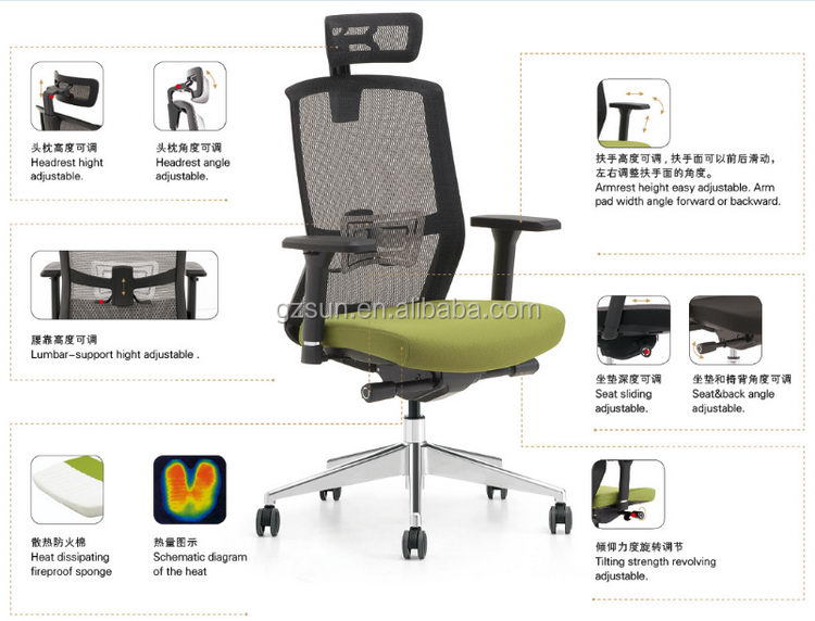 office furniture(Office chair%CH20!xjt#CH20-3a