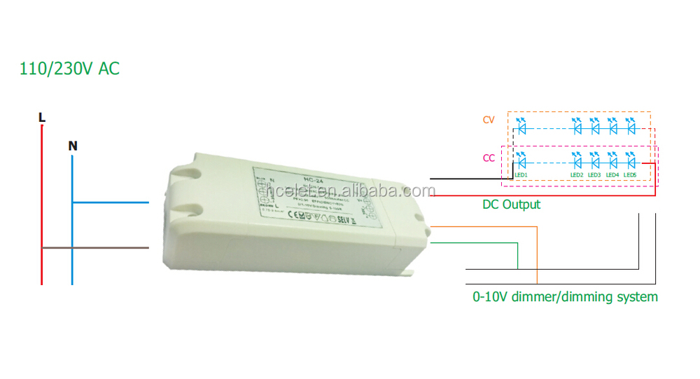 Tuvリモートコントロール230vacに24vdc 80ワット0-10ボルトledドライバ仕入れ・メーカー・工場
