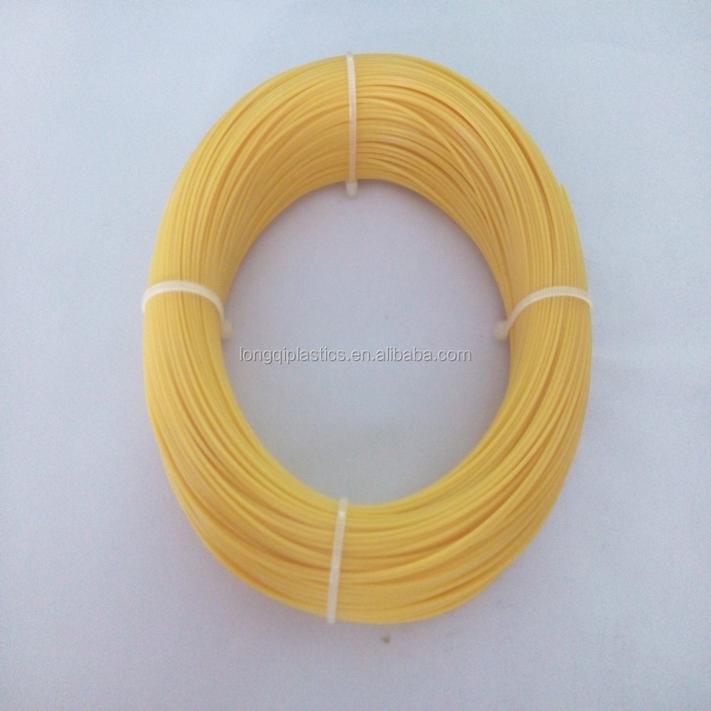 Practical Cabbala Importers nylon sheave importers almost full