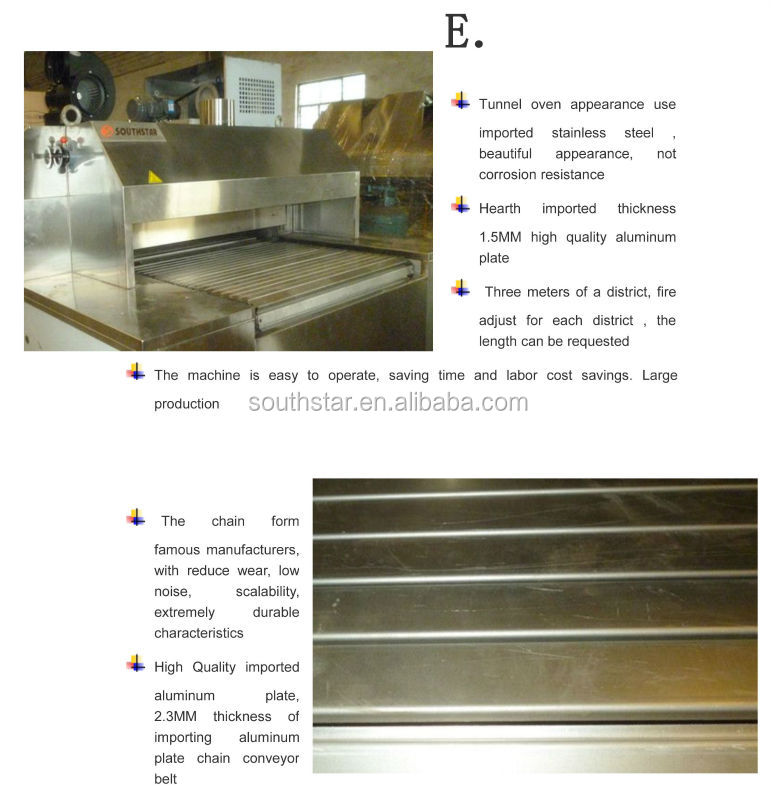 hot sale industrial bread tunnel oven