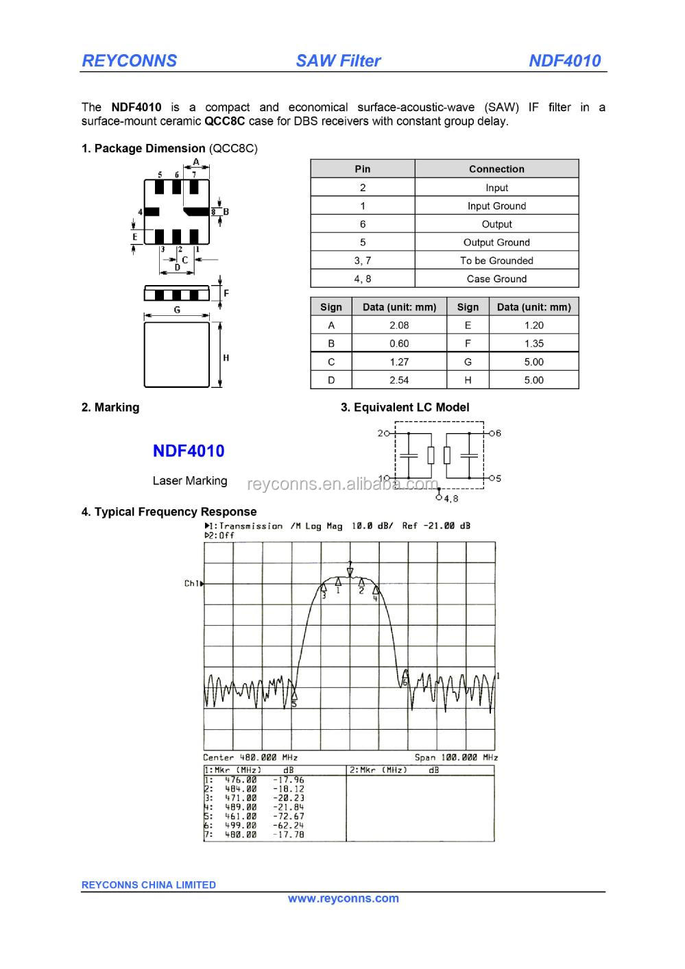モデルエア100reyconnsndf4010はフィルタ480mhz5*5mmqcc8cパッケージ仕入れ・メーカー・工場