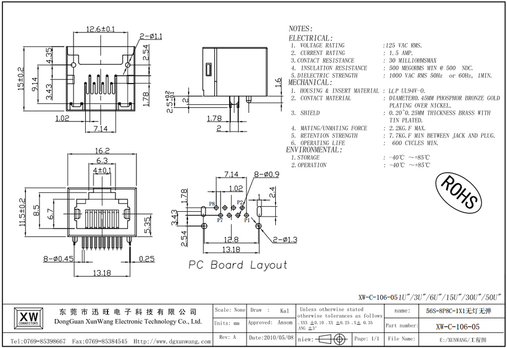 Ledナンバー/emi超- 細いrj451x1のsmaコネクタポートコネクタ仕入れ・メーカー・工場