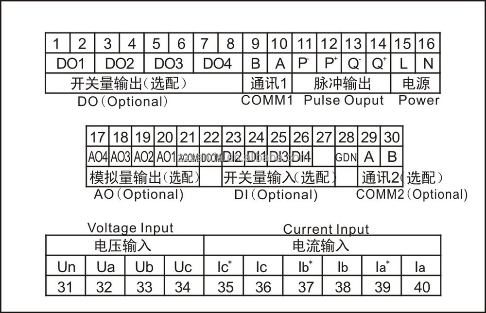 Ce、 iso9001、 cqc測定avwhzcosプログラマブル多機能ネットメートルキロワット時デジタルマルチメータとの配線のビーカー3p3l/3p4問屋・仕入れ・卸・卸売り