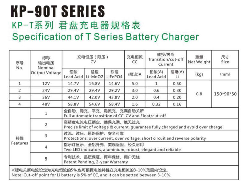 90w用12vバッテリー充電器自転車、 スクーター、 オートバイ、 スケートボードの車問屋・仕入れ・卸・卸売り