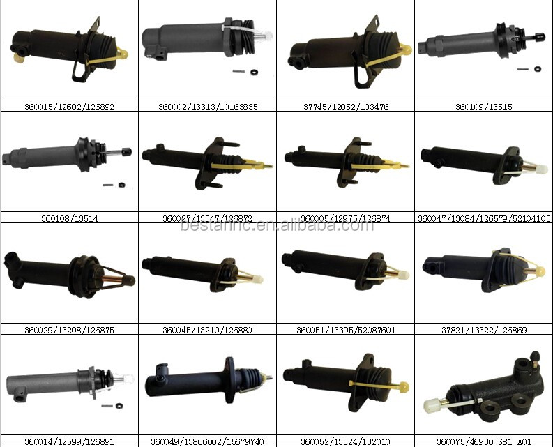 New Condition Clutch Master Cylinder with Part Numbers 8