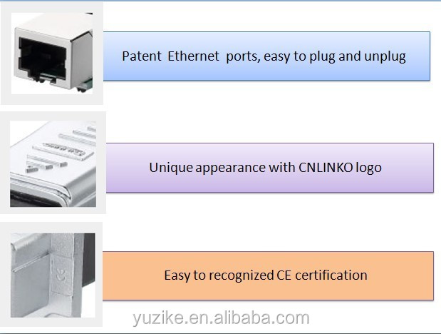 ip65防水rj45ワイヤレスアダプタ、 rj45rj11へアダプタceマークが付いている仕入れ・メーカー・工場