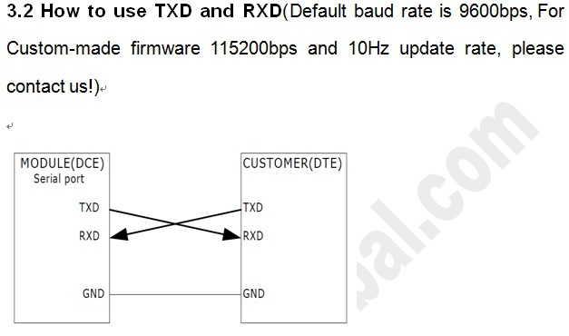 Gnssアンテナパッチ、 ブレイクアウトmt3333pa6e-cam、 uart( ttl) データ出力/input、 タイタン1,96001hzのbps仕入れ・メーカー・工場