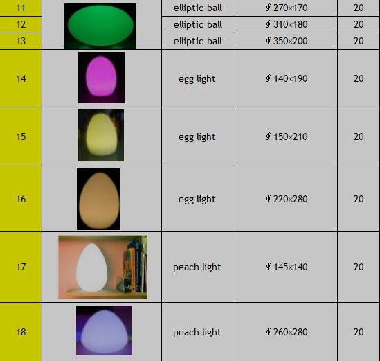 ナイトクラブ結婚式パーティーディスコled家具テーブル、椅子、ソファ、キューブスツール、バーカウンター、ボール販売のため仕入れ・メーカー・工場