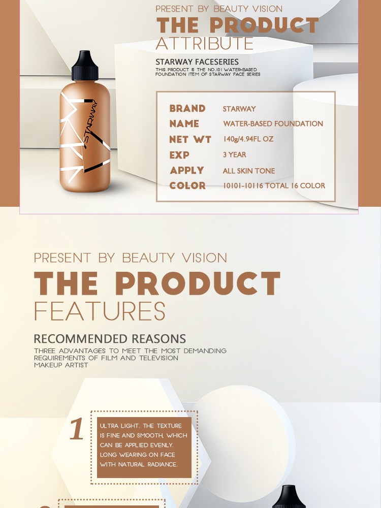 own brand labeller own brand labeller