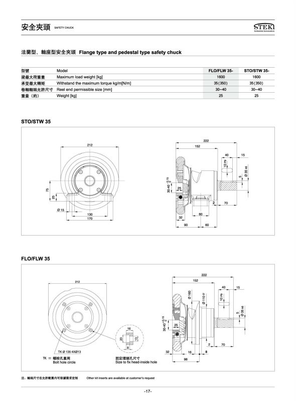 Steki 2016 バッチ高負荷安全チャック付き 2席丸や四角口用製紙システム仕入れ・メーカー・工場